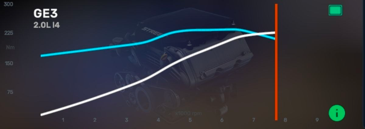 Mobile: screenshot cropped to just the chart, no stat panels.
